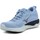 Schuhe Damen Fitness / Training Mizuno Wave Revolt 2 J1GD218152 Blau
