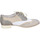 Schuhe Damen Derby-Schuhe & Richelieu Café Noir BF814 OEC621 Beige