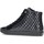Schuhe Damen Sneaker High Geox SPORT  KALISPERA J944GD Blau