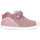 Schuhe Kinder Sneaker Low Biomecanics SPORT BIOMEKANIK GRID 221003-B MALVE