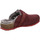 Schuhe Damen Hausschuhe Think JULIA 3-000679-5000 Rot