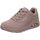 Schuhe Damen Derby-Schuhe & Richelieu Skechers Schnuerschuhe UNO STAND ON AIR 73690 DKMV Violett