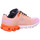 Schuhe Damen Laufschuhe On Sportschuhe Cloudflow 35.98686 W 98686 Other