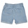 Kleidung Mädchen Shorts / Bermudas Name it NKFBELLA HW REG DNM SHORTS Blau