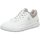 Schuhe Damen Sneaker On The Roger Advantage 48.99454 white/rose Weiss