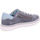 Schuhe Mädchen Derby-Schuhe & Richelieu Ricosta Schnuerschuhe MILLI 73 8301500/133 Blau