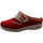 Schuhe Damen Hausschuhe Fly Flot 320143-41 Rot