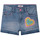 Kleidung Mädchen Shorts / Bermudas Billieblush U14647-Z18 Blau