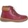 Schuhe Damen Boots Madory Numa Rot