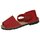 Schuhe Mädchen Sandalen / Sandaletten Whetis  Rot