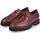 Schuhe Damen Derby-Schuhe & Richelieu Mephisto Sonie Rot