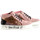 Schuhe Kinder Stiefel Garvalin 221541 Rosa