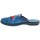 Schuhe Kinder Hausschuhe Befado 707Y419 Blau