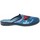 Schuhe Kinder Hausschuhe Befado 707Y419 Blau