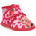 Schuhe Jungen Pantoffel Grunland ROSSO 54DALY Rot