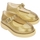 Schuhe Kinder Sandalen / Sandaletten Melissa MINI  Lola II B - Glitter Yellow Gold