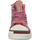Schuhe Damen Sneaker Rebecca White VW03L-4W.V3 Rot