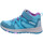 Schuhe Mädchen Stiefel Vado Stiefel Mikey GTX 43309-530 Blau