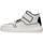 Schuhe Herren Sneaker High Calvin Klein Jeans YM0YM00426 Weiss