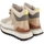 Schuhe Damen Stiefel Gioseppo Nenzing - White Beige