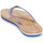 Schuhe Damen Zehensandalen Cool shoe LOW KEY Beige / Blau