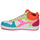 Schuhe Damen Sneaker High Diadora MAGIC BASKET DEMI CROCO WN Weiss / Multicolor