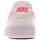Schuhe Damen Sneaker Low Nike AQ5604-100 Rosa