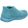 Schuhe Mädchen Hausschuhe Superfit Hausschuh Textil \ HAPPY 1-800291-8400 Blau