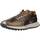 Schuhe Damen Sneaker Cetti C1293MET SRA Gold