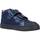 Schuhe Mädchen Stiefel Garvalin 221331G Blau