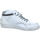Schuhe Damen Sneaker Cetti C1267 SRA DIRTY WHITE SILVER Weiss