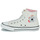 Schuhe Mädchen Sneaker High Converse CHUCK TAYLOR ALL STAR 1V HI Weiss / Multicolor