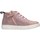 Schuhe Mädchen Sneaker Low Balducci CSP5202R Rosa