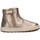Schuhe Mädchen Boots Balducci CITA5660C Gold