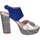 Schuhe Damen Sandalen / Sandaletten Pollini BE361 Blau