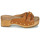 Schuhe Damen Pantoletten / Clogs See by Chloé JOLINE SB40023 Cognac