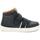 Schuhe Kinder Sneaker High Grunland GRU-CCC-PO2300-BM-b Blau
