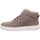 Schuhe Herren Sneaker Hub Footwear M6303N42-N01-421 Boston Grau