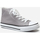 Schuhe Damen Sneaker La Modeuse 13226_P29904 Grau
