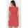 Kleidung Damen Kleider La Modeuse 32669_P74178 Rot