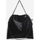 Taschen Damen Shopper / Einkaufstasche La Modeuse 10707_P60530 Schwarz