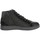 Schuhe Herren Sneaker High Imac 252860 Schwarz