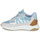 Schuhe Damen Sneaker Low Piola ICA Weiss / Blau