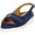 Schuhe Damen Sandalen / Sandaletten Novaflex LOVERE Blau
