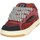 Schuhe Damen Sneaker High Date W371-RM-LE-BX Rot