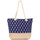 Taschen Taschen Sans marque BB-SAC 145 Blau