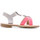 Schuhe Mädchen Sandalen / Sandaletten BEPPI 2177021 Silbern