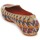 Schuhe Damen Slipper Missoni WM004 Multicolor