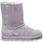 Schuhe Stiefel Bearpaw 26985-24 Grau