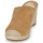 Schuhe Damen Leinen-Pantoletten mit gefloch Lauren Ralph Lauren PENNIE-ESPADRILLES-WEDGE Camel